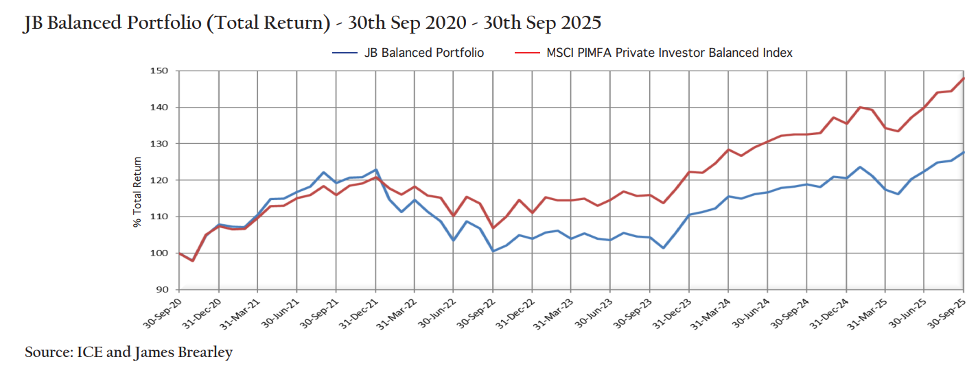 Screenshot 2025-11-10 122622