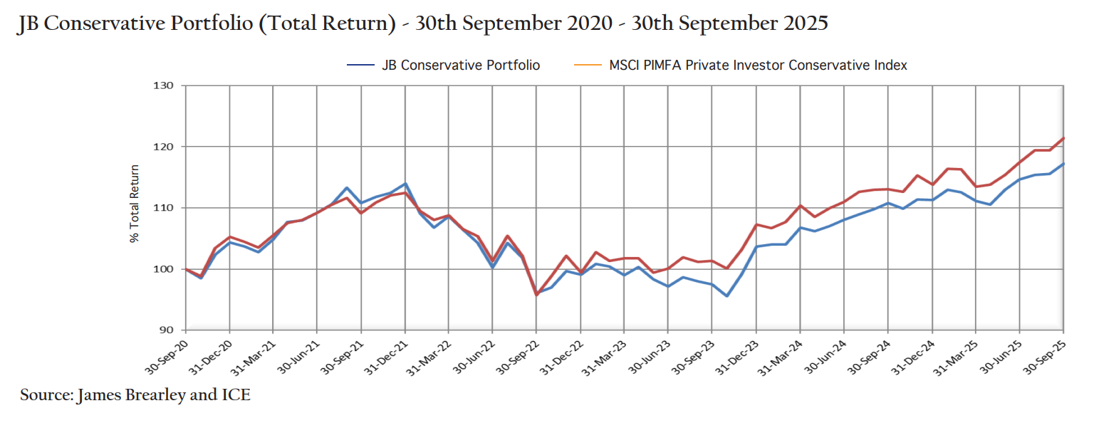 Screenshot 2025-11-10 130759