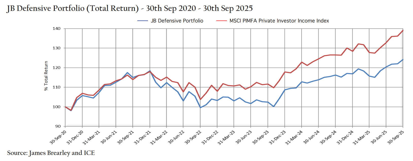 Screenshot 2025-11-10 132731