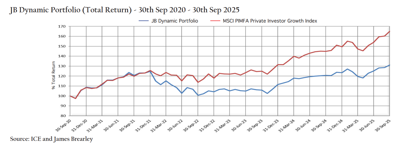 Screenshot 2025-11-10 134642