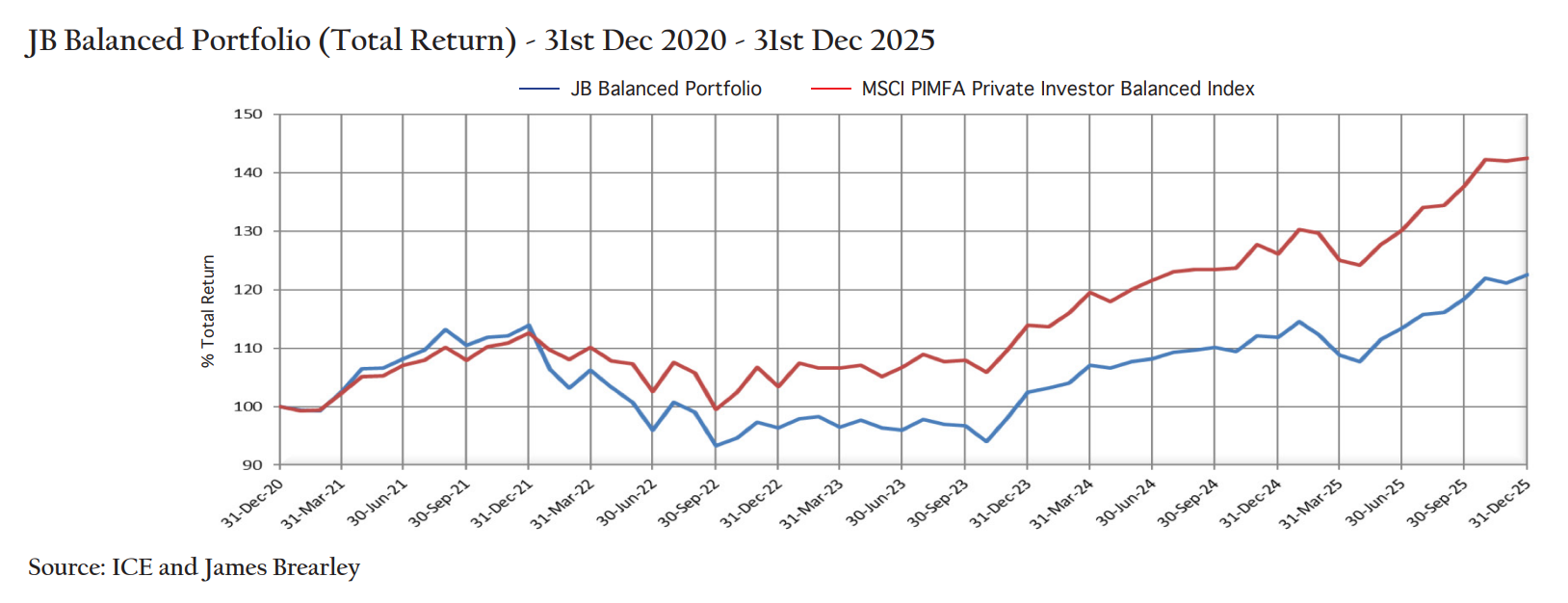 Screenshot 2026-02-10 110946