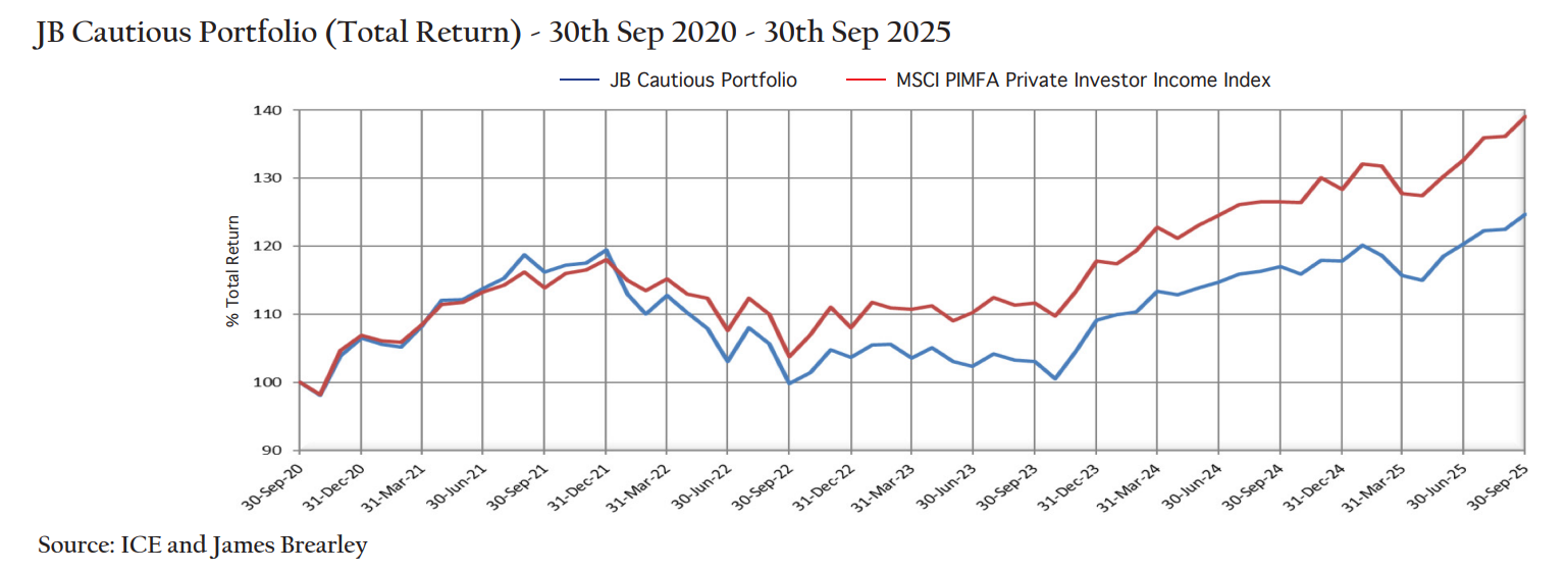 Screenshot 2025-11-10 124143