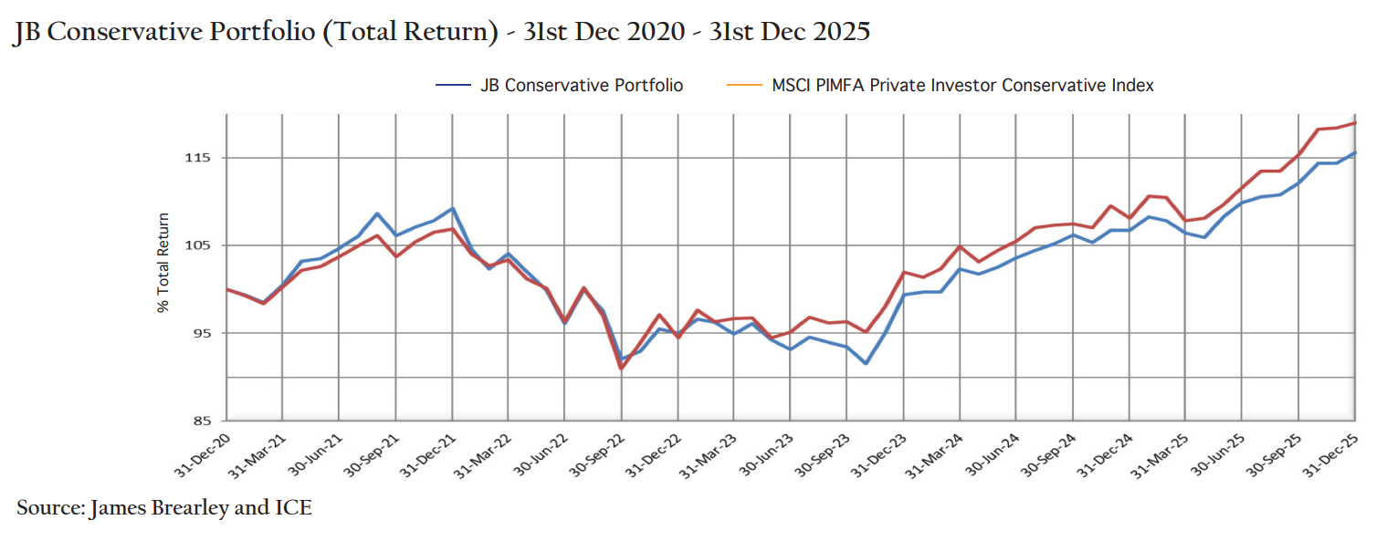 Screenshot 2026-02-10 123416